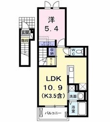 チャムクラージュの物件間取画像